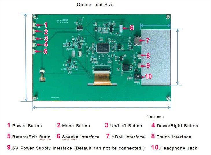 raspberry pi lcd screen